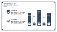 第13张幻灯片