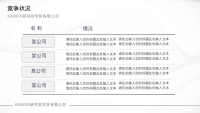 第11张幻灯片