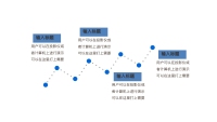 第11张幻灯片