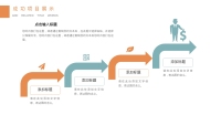 第14张幻灯片