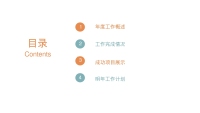 第2张幻灯片