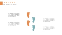第7张幻灯片