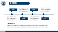 第37张幻灯片