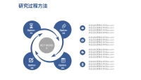 第11张幻灯片