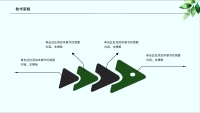 第14张幻灯片