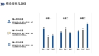 第17张幻灯片