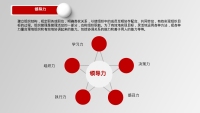 第15张幻灯片