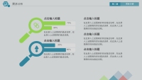 第15张幻灯片