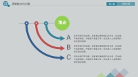 第16张幻灯片