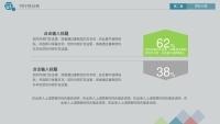 第20张幻灯片