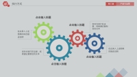 第28张幻灯片