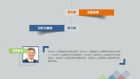 第3张幻灯片