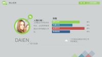 第9张幻灯片