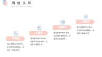 第14张幻灯片