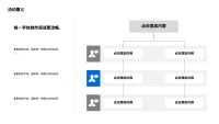 第7张幻灯片