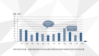 第25张幻灯片