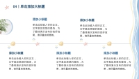 第15张幻灯片