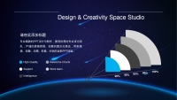 第11张幻灯片