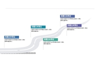 第9张幻灯片