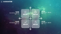 第10张幻灯片