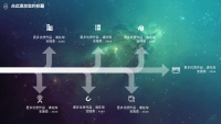 第14张幻灯片