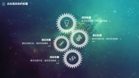 第17张幻灯片