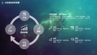 第22张幻灯片