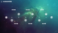 第25张幻灯片
