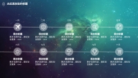 第5张幻灯片