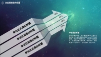 第6张幻灯片