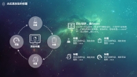 第9张幻灯片