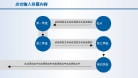 第30张幻灯片