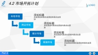 第28张幻灯片