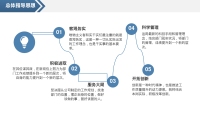 第26张幻灯片