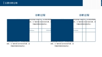 第7张幻灯片