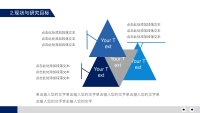 第8张幻灯片