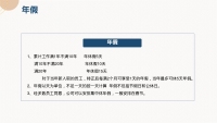 第14张幻灯片