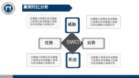 第18张幻灯片