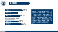 第32张幻灯片