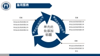 第36张幻灯片