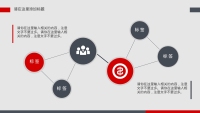 第10张幻灯片