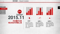 第12张幻灯片