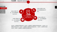第15张幻灯片
