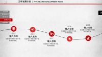 第28张幻灯片