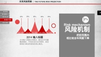 第31张幻灯片