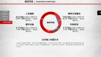 第36张幻灯片