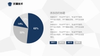 第17张幻灯片