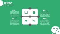 第11张幻灯片