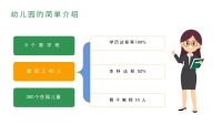 第31张幻灯片