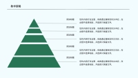 第10张幻灯片